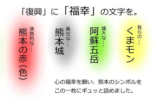  reconstruction　earthquake　kumamotoふっこう 復興　豊かな熊本の水　勇壮な熊本城　雄大な阿蘇五岳　われらのくまモン