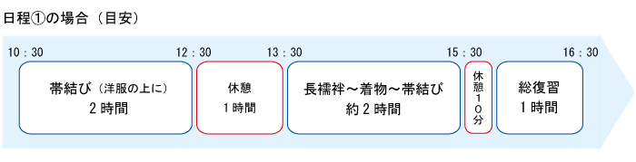 きつけ わのくに 熊本市中央区 上通り 着付け教室 楽でキレイ また着たくなる まごころ前結び