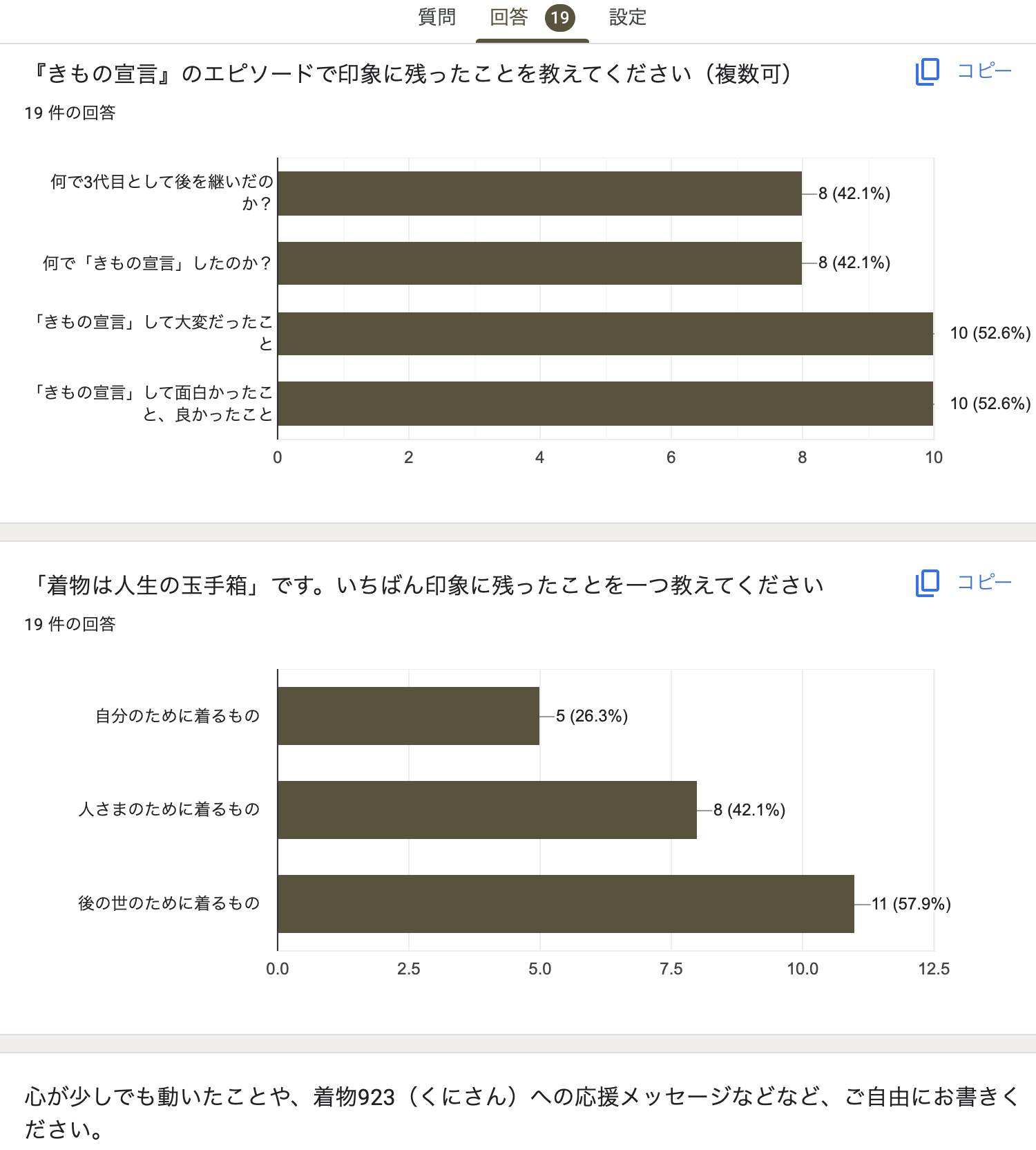 YouTube　熊本市中央区　きものサロン和の國